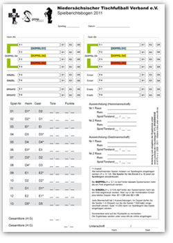 Spielbericht 2011